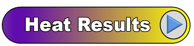 heat results